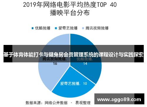 基于体育体能打卡与健身房会员管理系统的课程设计与实践探索